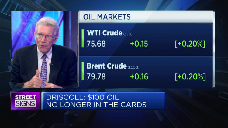 Oil market selloff was 'overdone,' says strategist