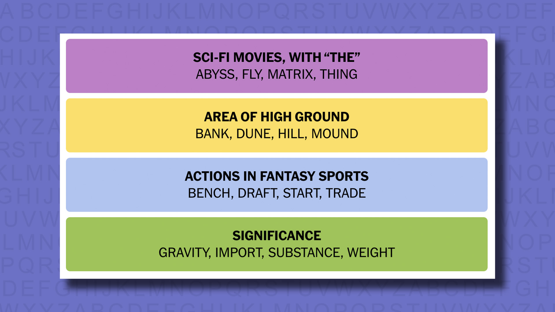 NYT Connections answers for game 474 on a purple background