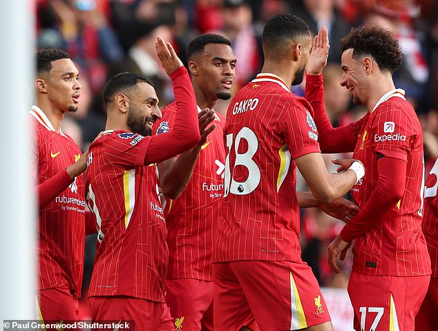 Mail Sport looks as whether the Reds can be serious contenders after their impressive start