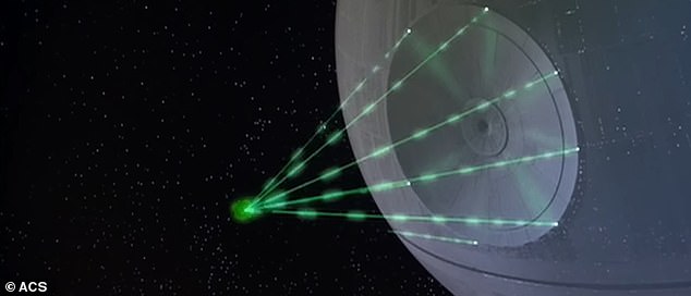 Just like the Death Star in Star Wars (pictured), this weapon combines separate beams of energy into a single directed pulse